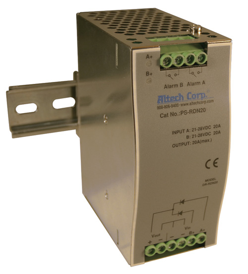 PSC Compact Class 2 Series