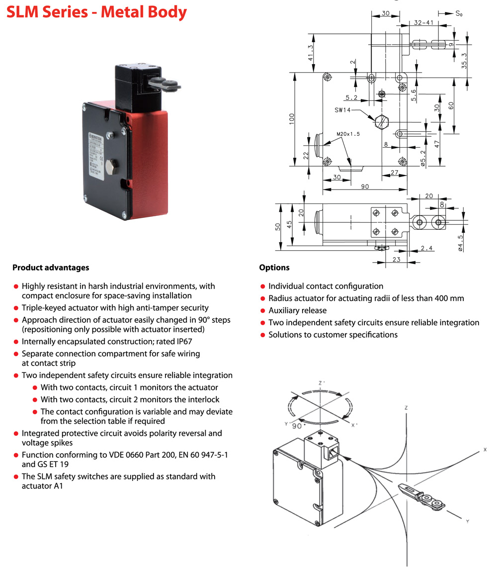 SLM Series - Metal Body