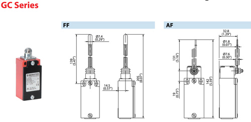 GC Series FF