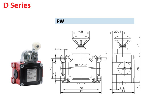D Series PW