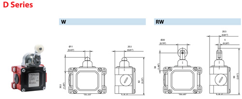 D Series RW