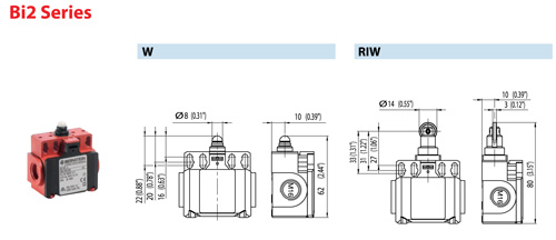 Bi2 Series RIW