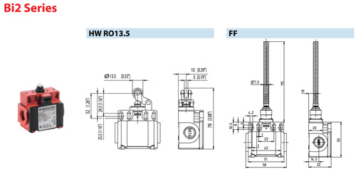 Bi2 Series HW RO13.5