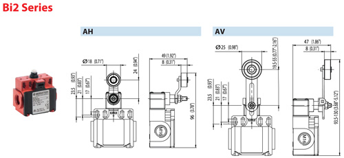 Bi2 Series AV