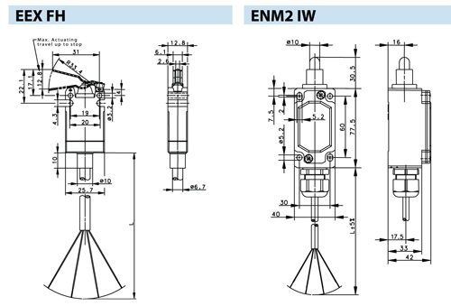 ATEX - Approved Products for Potentially Explosive Atmospheres