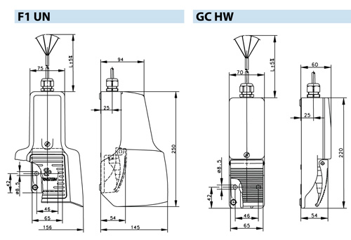 ATEX Foot Switches