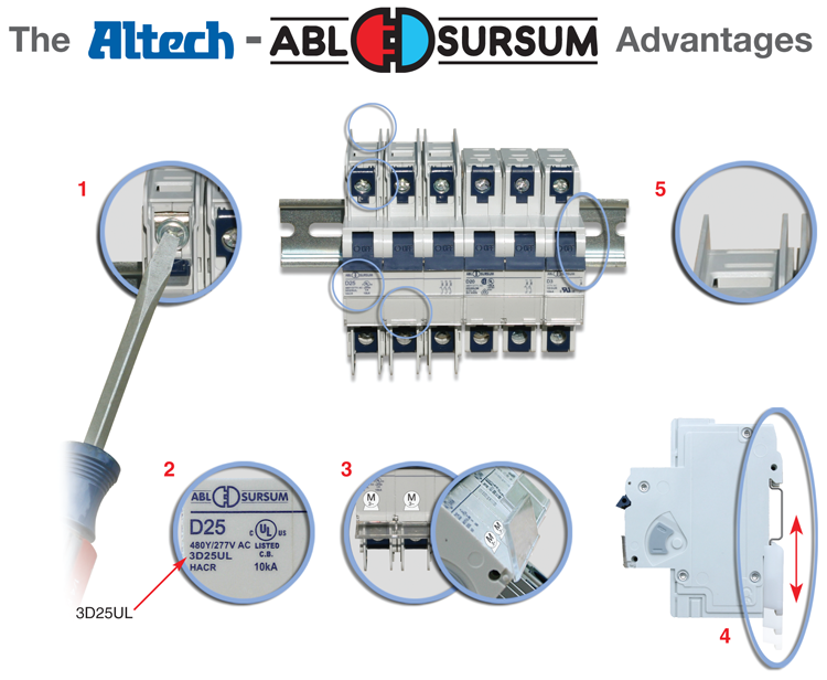 Altech ABL