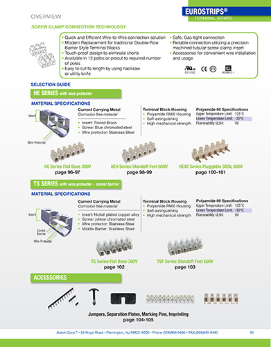 screw clamp terminal blocks