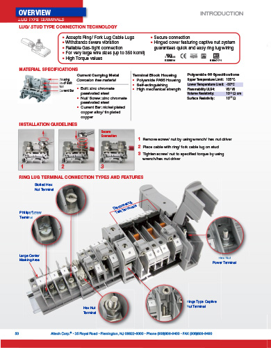 screw clamp terminal blocks