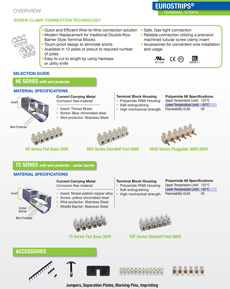 screw clamp terminal blocks