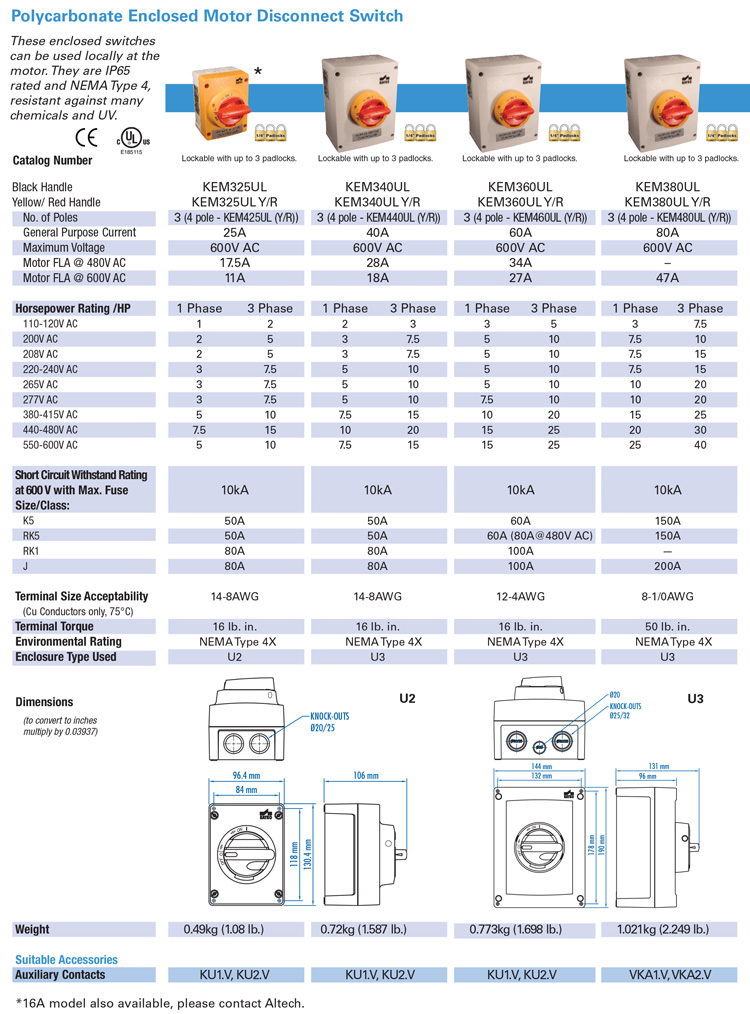 Altech L Series Circuit Breakers