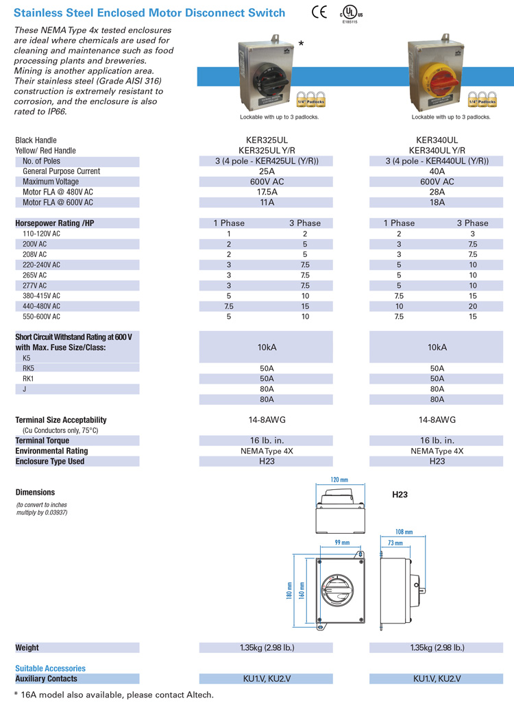 Altech L Series Circuit Breakers