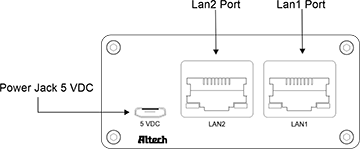 panel1
