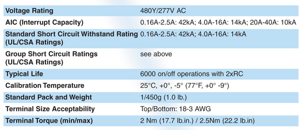 Altech L Series Circuit Breakers