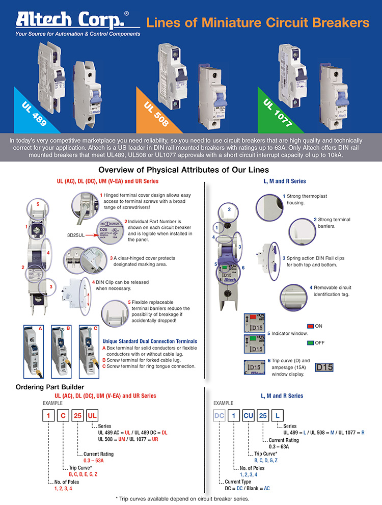 Altech Circuit Breaker Advantages