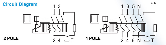 Altech L Series Circuit Breakers