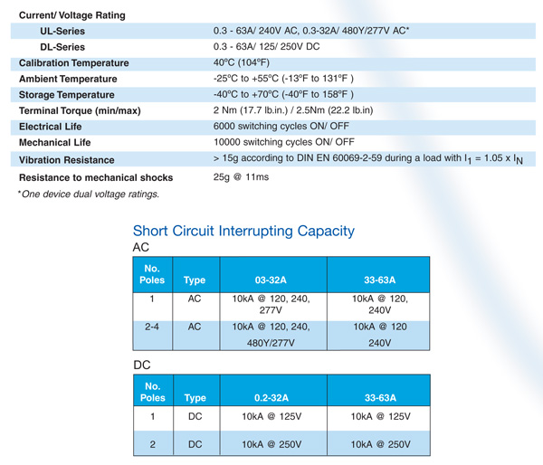 Altech L Series Circuit Breakers