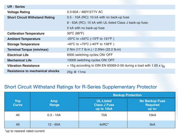 Altech L Series Circuit Breakers