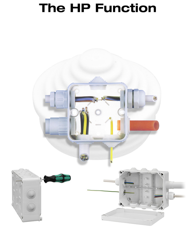 Altech TG Enclosures