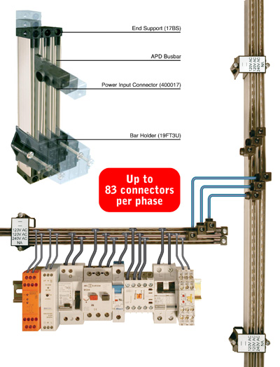 Electrical BUSBAR system, with SLD and ratings in market - YouTube