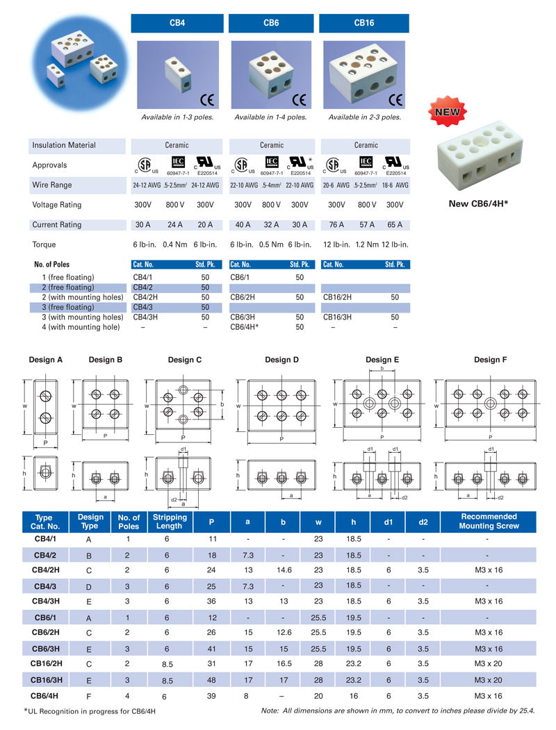 Altech Ceramic Blocks