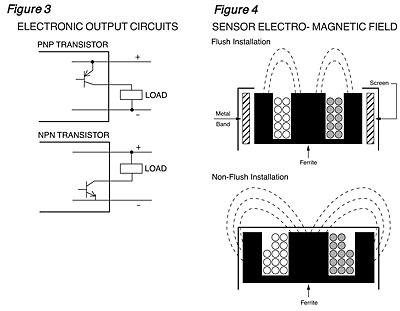 2 Wire Proximity Sensor Wiring Diagram from www.altechcorp.com