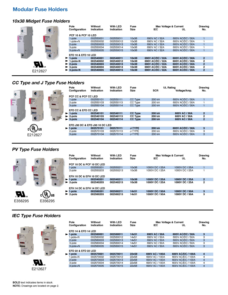 modular fuse holders