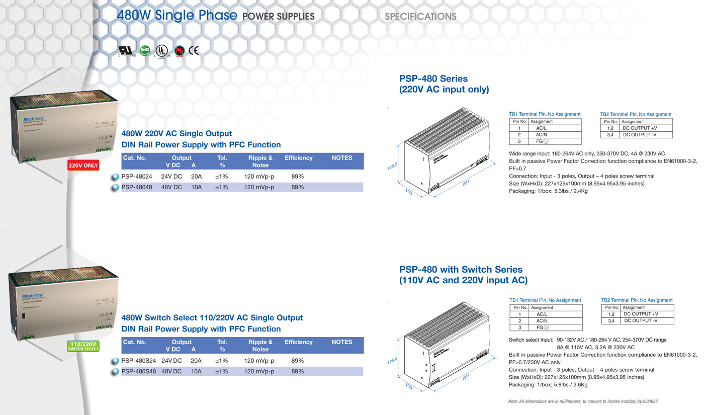 Power Supplies