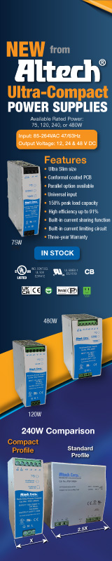 Ultra Compact Power Supplies