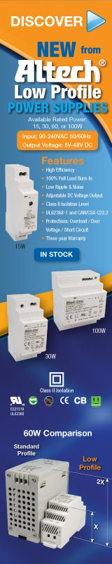 Ultra Compact Power Supplies