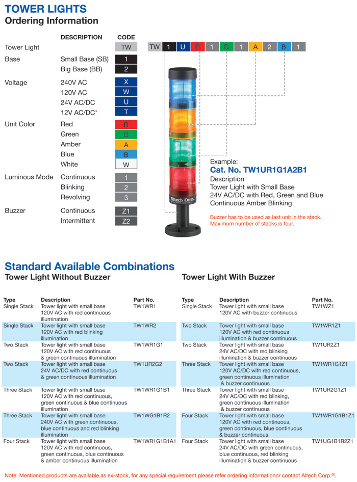 Altech Tower Lights